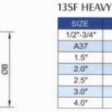 Sanitory 3A 13SF2double Pin Clamp thumbnail-2
