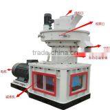 Fast Sale Biomass Pellet Machine With ISO Certificate in China thumbnail-3