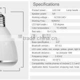 2017 New Products E27 Wireless Led Bluetooth Speaker Bulb With App Remote Color Change thumbnail-6