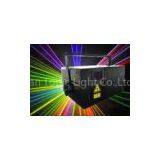 Dmx512 Dmx Stage Light, Animations Stage Light With Remote Control Xtra 4.0rgb thumbnail-1