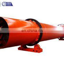 Drying Equipment From China for Small Businesses thumbnail-5