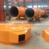 Drum Granulator of Compound Fertilizer Production Line thumbnail-5