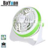 FM06-02 CE UL RoHS 2016 New Brushless DC Motor 6inch Mini Clip Fan thumbnail-1