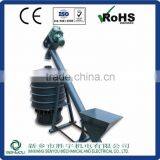 Widely Used Stable Performance Screw Conveyor thumbnail-2