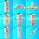 Stainless Steel Press Fitting-tee With Wall Plate thumbnail-1