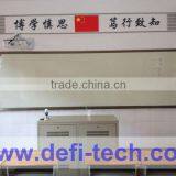 Finger Touch Interactive Whiteboard