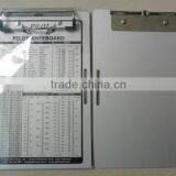 Spilot Aluminum Kneeboard