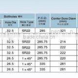 7.50V-20 TUBE STEEL WHEEL thumbnail-4