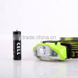 High Power Plastic Head Lamp thumbnail-6