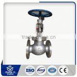 Blot-out Proof Stem Stainless Steel Inner Threaded Globe Valve From Factory