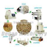 Auqa Feed Plant thumbnail-1