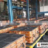 Foundry Molding Machine, Metal Casting Machine, Clay Sand Molding Line