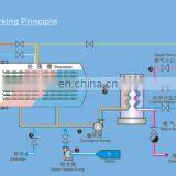 Large Capacity Sus304 High Pressure Canned Food Sterilizing Kettle Retort thumbnail-6