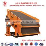 ShanDong DaTong produces the best YK type circular vibrating screen classifier