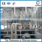 Quartz Air Classifier Production Line thumbnail-3