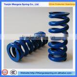 High Precision Absorbing Spring thumbnail-4