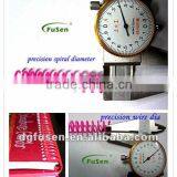 PVC Plastic Single Coil thumbnail-1