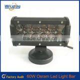 Wholesale Auto Light