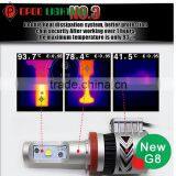 Super Bright G8 6500K 6000LM H11 Led Headlight Bulb