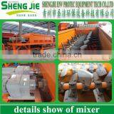 WDB 300t/h Soil Stabilizer Cement Mixing Plant thumbnail-4