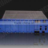 Digital Audio Switcher