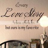 Fashion Design Motivation House Deco Wall Sticker Quotes thumbnail-1