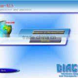 *2015*Newest Sub-health Analyzer Forecast Health Condition in 5-8 Years thumbnail-3