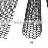 Multi Wall Carbon Nanotubes( MWCNT)