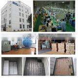 Gwell Group Co., Ltd. company overview - view 2 thumbnail