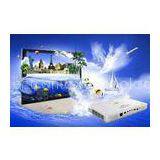 Android WXGA Business Presentation Projectors Led Wifi Projector Distance 0.52-5.2m