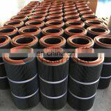 FORST Industrial Cylindrical Filter Cartridge Manufacturer thumbnail-5