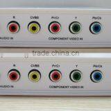 Game Capture Program,Best Game Capture,Good Game Capture