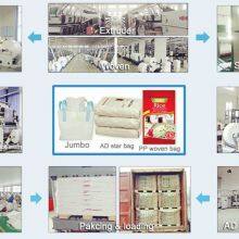 编织袋车间展示