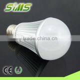 Professional Led Lamp Factory OEM