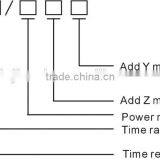 JS14-60 AC 110 8 PIN Power on Timer Switch thumbnail-3