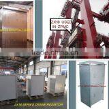 stainless steel resistor cabinet