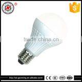 Wholesale Cheap Emergency Led Light