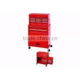 CHEST AND ROLLER CABINETS