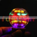 2016 Best Selling Multi-color Led Plastic Custom Electric Glow Stick thumbnail-4