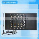 Sim Rotation SIP GSM SMS Gateway, 16/32/128 Sim VoIP GSM Goip Gateway, 850/900/1800/1900Mhz thumbnail-1