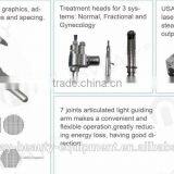 RF Pipe Fractional Co2 Carboxytherapy Laser Vaginal Tightening Machine Treat Telangiectasis thumbnail-2