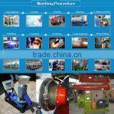 Energy Saving Poultry Feed Pellet Making Machine thumbnail-5