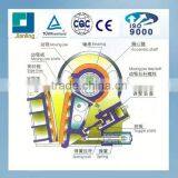 Stone Crusher Plant Stone Crusher ,metal Scrap Crushing Machine thumbnail-1