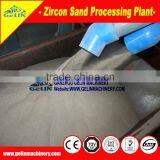 Zircon Sand Testing Machine thumbnail-2