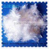 Water Soluble Rayon Filament Yarn thumbnail-3