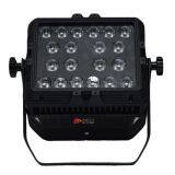(NJ-L20)20X15W 6in1 LED Waterproof PAR Light thumbnail-3