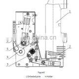VB2 Vacuum Circuit Breaker Locking Magnet on the Operating Mechanism thumbnail-2