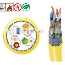 UTP CAT5E UTP CAT6 U/FTP CAT6A F/FTP CAT7 LAN Cables thumbnail-2