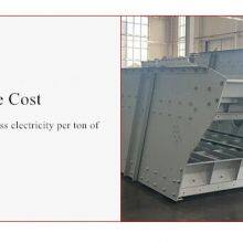 Aggregate Vibrating Screen