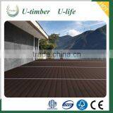 Waterproof Solid Wood Flooring Composite Wpc Outdoor Decking thumbnail-3